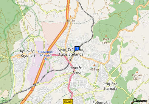 company map